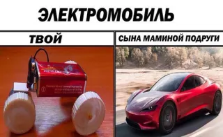 😄 8c3ab833 ЭЛЕКТРОМОБИЛЬ
ТВОЙ
СЫНА МАМИНОЙ ПОДРУГИ Elektroauto, Auto, Elektroauto, Meme, lustig, Tesla telegram sticker
