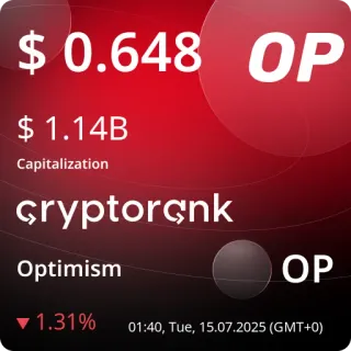 💵 01e21e8f $0.648 OP
$ 1.14B
Capitalization
cryptorçnk
Optimism
OP
▼1.31% 01:40, Tue, 15.07.2025 (GMT+0) cryptocurrency, finance, investment, Optimism, OP, crypto telegram sticker