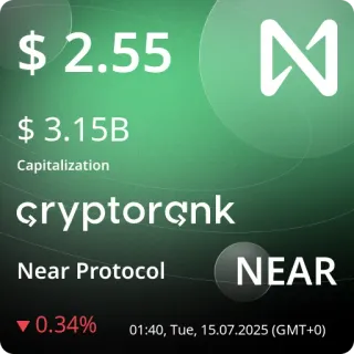 💵 3f84cc35 $ 2.55 $ 3.15B Capitalization cryptorçnk Near Protocol NEAR ▼0.34% 01:40, Tue, 15.07.2025 (GMT+0) cryptocurrency, digital currency, finance, investment, technology telegram sticker