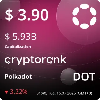 TOP 30 Cryptos by CryptoRank.io telegram stickers
