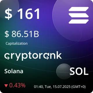 💵 f50ba643 $ 161
$ 86.51B
Capitalization
cryptorçnk
Solana
SOL
▼0.43%
01:40, Tue, 15.07.2025 (GMT+0) cryptocurrency, solana, finance, investment, market, capitalization telegram sticker