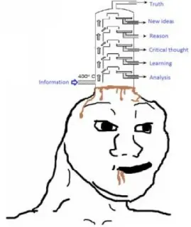 😂 c0838342 Truth
New ideas
Reason
Critical thought
Learning
Analysis
Information Мем, Образование, Знания, Обучение, Интеллектуальный telegram sticker