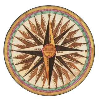 🕕 c24af511 NORTH, SOUTH, EAST, WEST 指南针, 导航, 方向, 风向标, 复古, 古董 telegram sticker