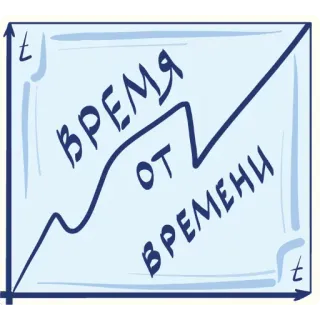 📈 58163c75 ВРЕМЯ ОТ ВРЕМЕНИ tempo, grafico, russo, diagramma, grafico telegram sticker