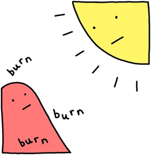 😡 57d31b6b burn Sonne, Sonnenbrand, Rot, Gelb, Aufkleber, Cartoon telegram sticker