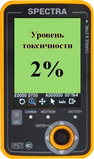 2️⃣ 20d07019 Уровень токсичности tossico, tossicità, dispositivo, sensore telegram sticker