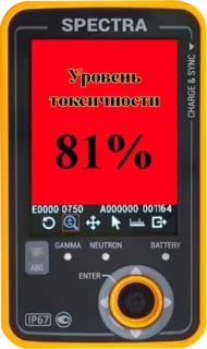 🍈 29251aba Уровень токсичности
81% tossicità, russo, pericolo, rivelatore, spettrometro telegram sticker