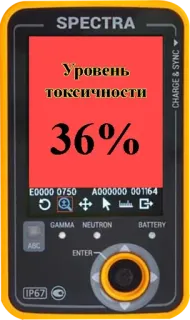 ↖️ 95793ca8 Уровень токсичности 36% tossicità, russo, radiazioni, misurazione, pericolo, contaminazione telegram sticker