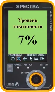 7️⃣ b1e73bf1 Уровень токсичности
7% Livello tossicità, Testo russo, Spettri, Gamma, Neutrone, Batteria, Dispositivo telegram sticker