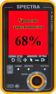 🕤 bb2d7c89 Уровень
токсичности
68% tossicità, tossico, misurazione, spettrometro, radiazione, livello telegram sticker