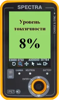 8️⃣ f1bebfcb Уровень
токсичности
8% Livello di tossicità, Spettri, Misurazione, Russo, Attrezzatura telegram sticker